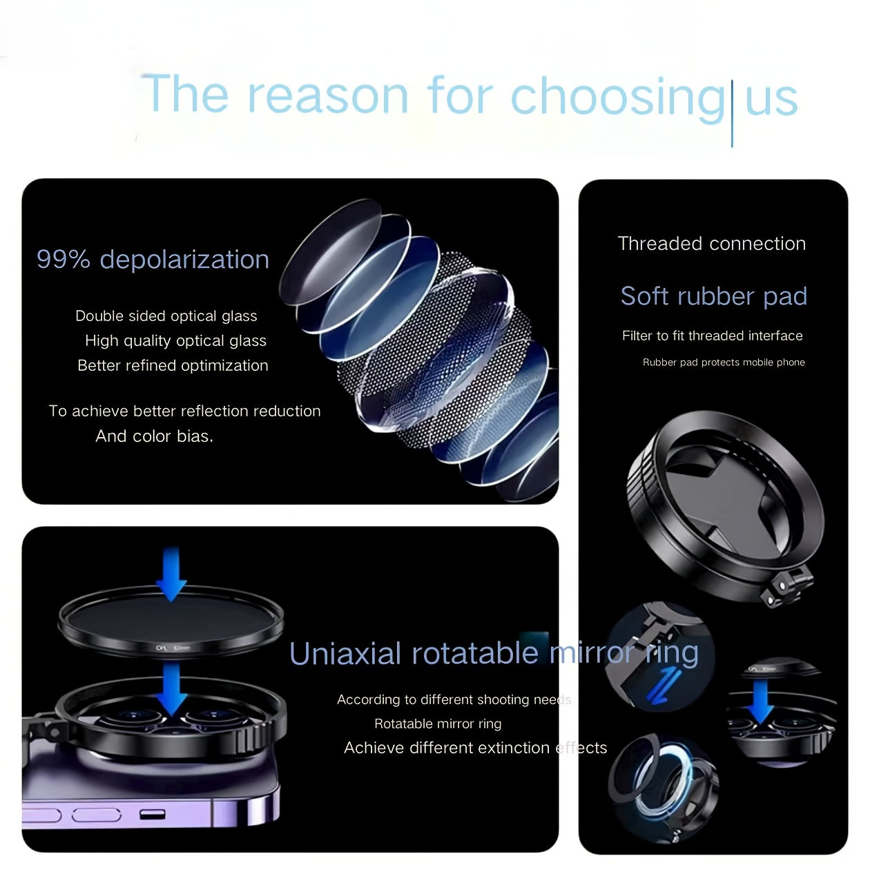 Magnetic CPL Polarizing Filter for Mobile Phones