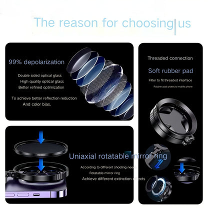 Magnetic CPL Polarizing Filter for Mobile Phones